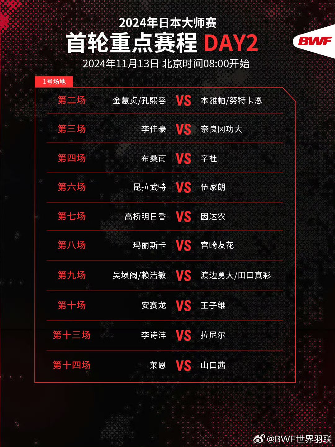 包含风云突变比利亚雷亚尔冲刺阶段遗憾出局，CBA季后赛版图或变，质疑声仍在，临场指挥获称赞的词条