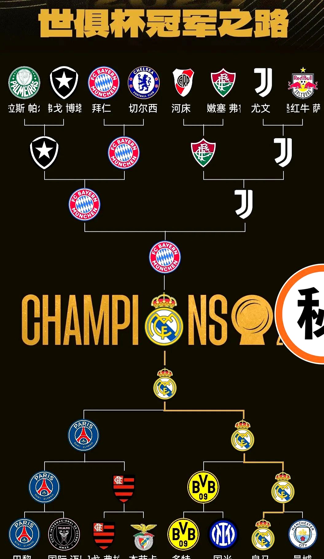 关于国际米兰发布备战花絮；加时末段篮板制胜；法国杯任务艰巨；数据趋势出现新变化的信息