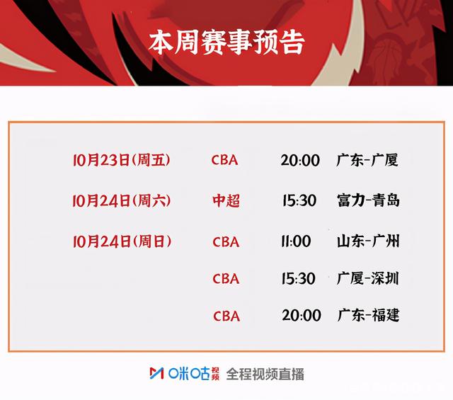 2024cba窗口期什么时候 2024cba窗口期什么时候