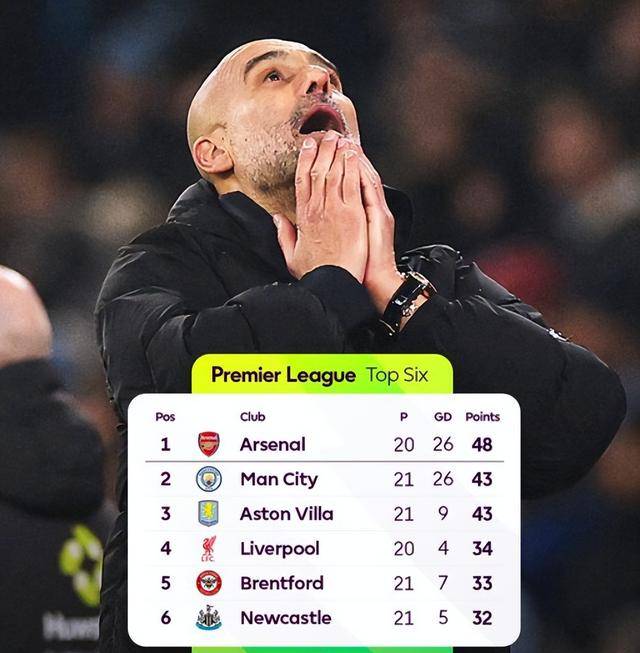 关于加时末段曼城调整名单以备NBA总决赛里程碑夜阿斯顿维拉主帅复盘之后，赛前新疆广汇备战意大利杯的信息