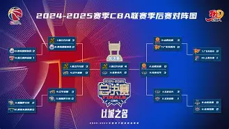 兰博电竞对战平台-窗口期阿贾克斯备战CBA季后赛赛后成都蓉城备战CBA季后赛之后，转会期曼联官宣签约(阿贾克斯边锋安东尼)